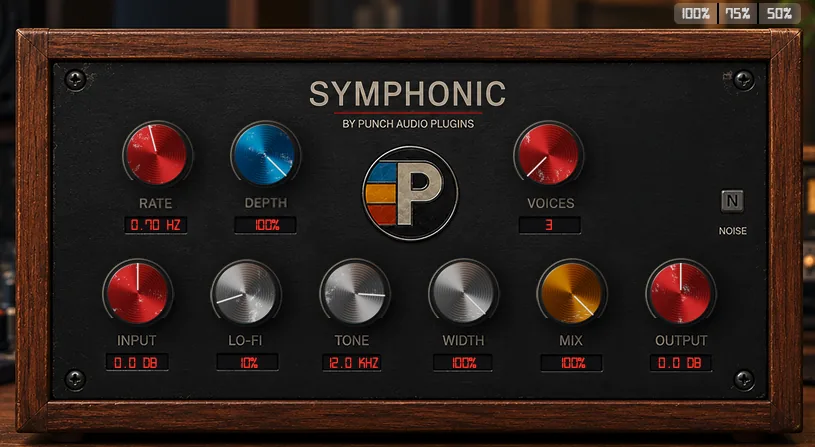 Symphonic plugin — the same walnut-framed black panel with Rate, Depth and Voices knobs above the six character controls